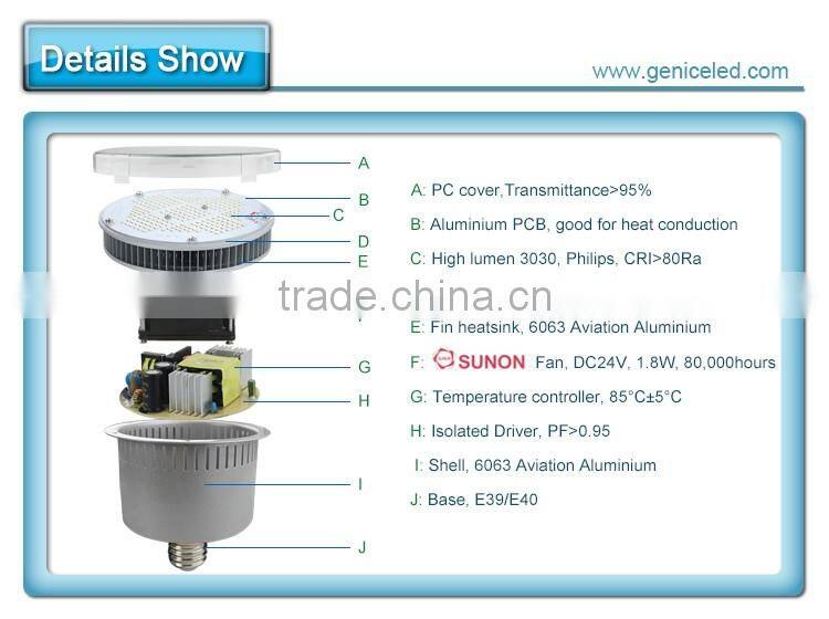 5 years warranty CE ROSH IP65 150w led high bay light 400w metal halide lamp replacement