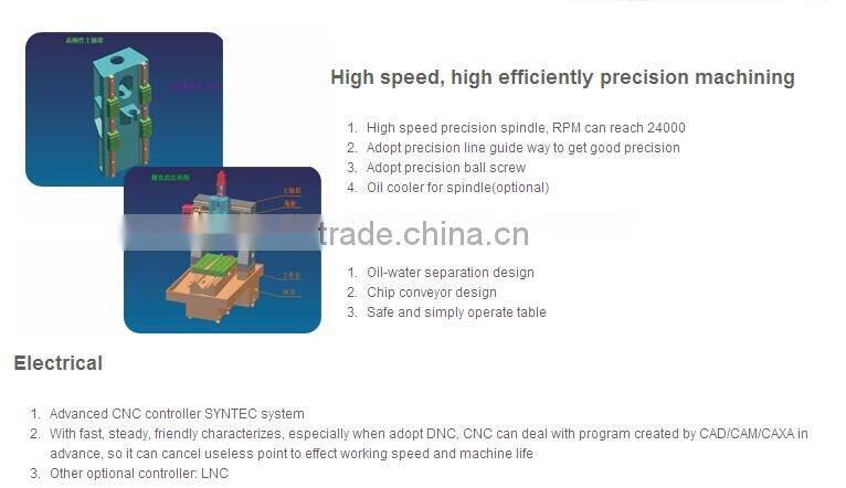 3D CNC Engraving Milling Machine BMDX6050