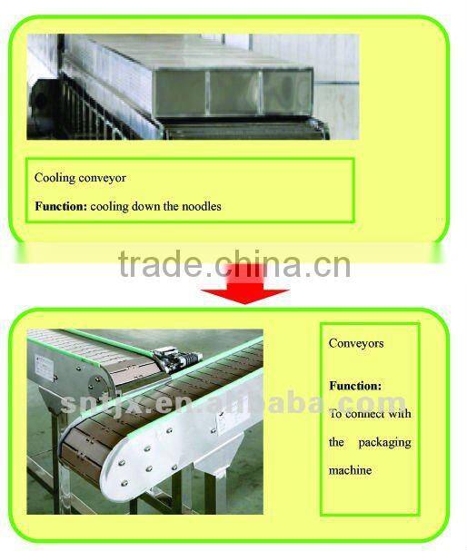 Hot sale 160,000 packs Automatic Extruding Instant Rice Noodles Making Machine/Production Line