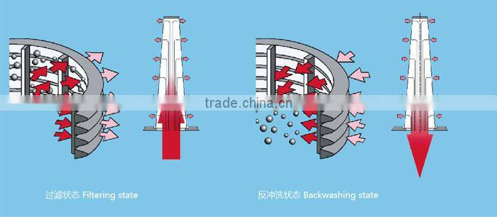 Self clean automatic strainer