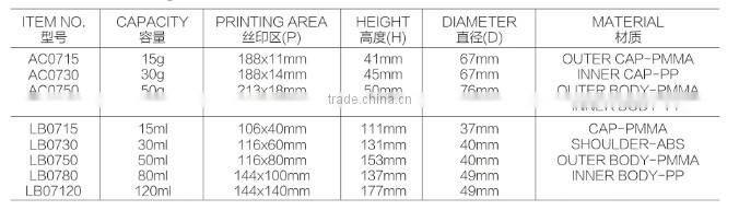 high end double wall bottom price cosmetic clear acrylic jar