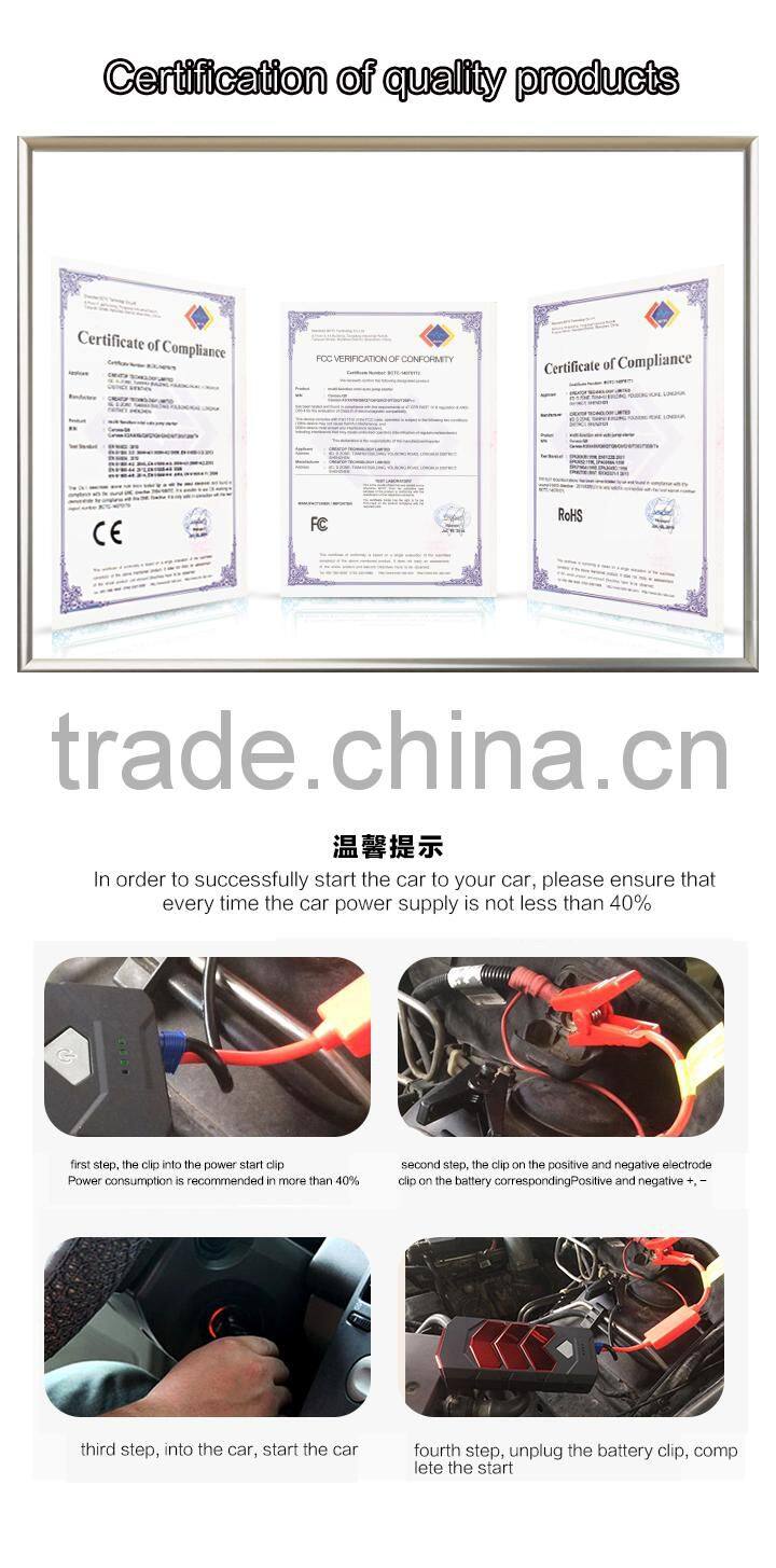 12000mAh emergency starting power supply for automobile