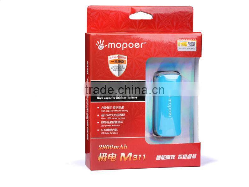 mobile phone battery charge