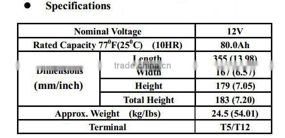 solar battery 12V80Ah