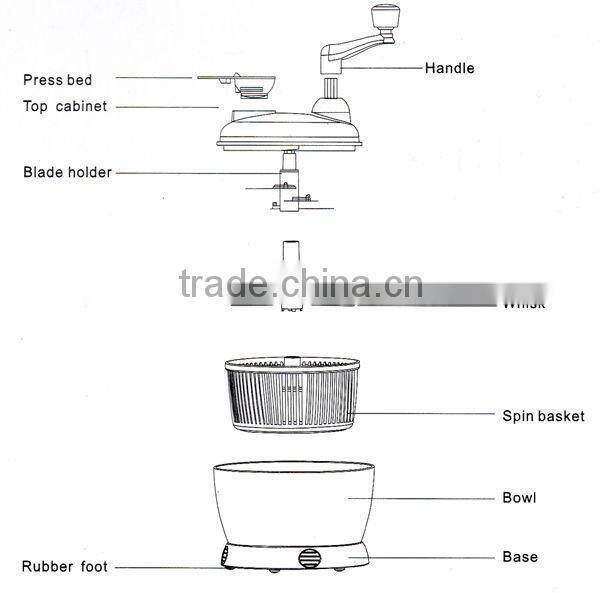 2015 NEW FASHION KITCHEN TOOLS VEGETABLE QUICK CHOPPER