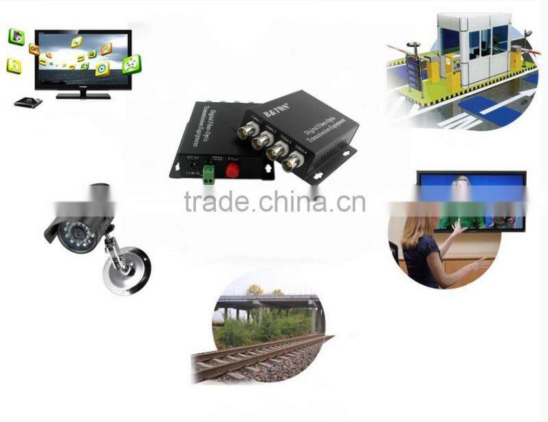 Digital Audio to Analog Video Converter