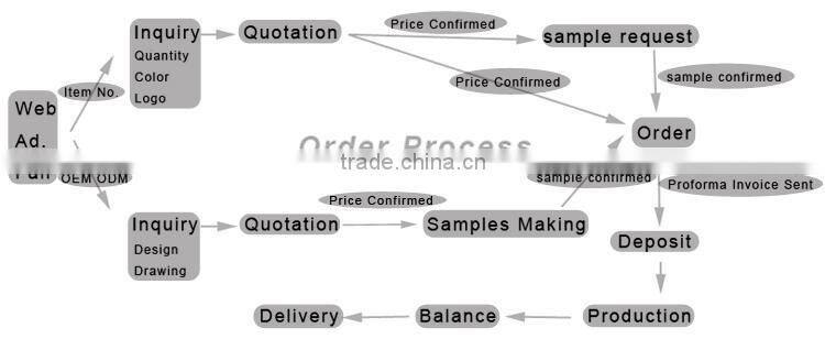 flat oval silicone teething beads for jewelry