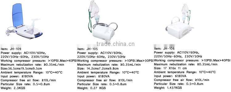 large capacity medical piston compressor heavy duty nebulizer