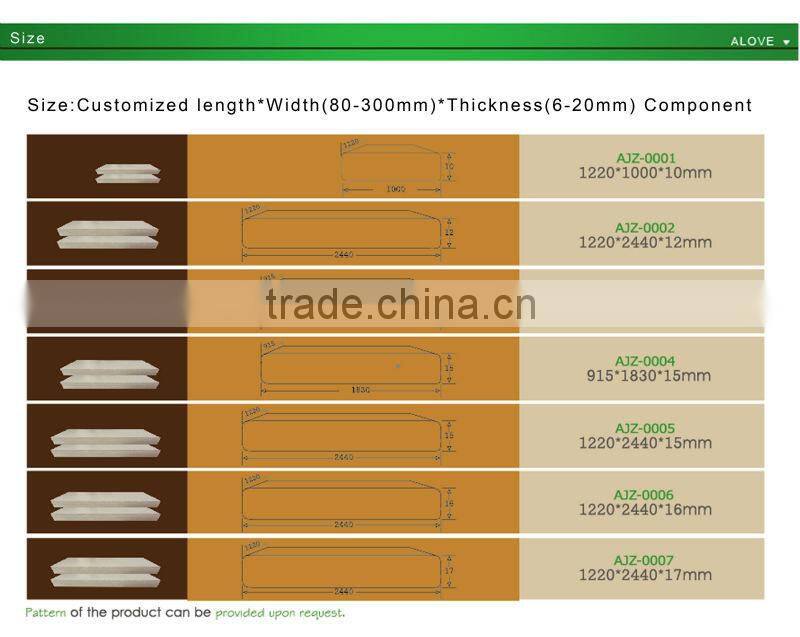 Best building board led exterior building lights