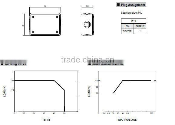 Meanwell 15~18W AC-DC Single Output Desktop single switching power supply/switching power supply unit