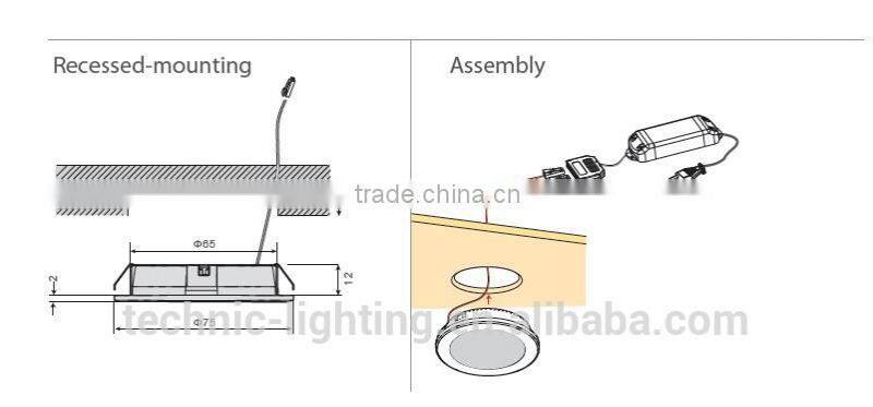 12V Under Cabinet Round LED Down Light for home lighting