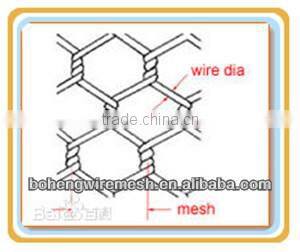 Hot sale hexagonal wire mesh for poultry fence