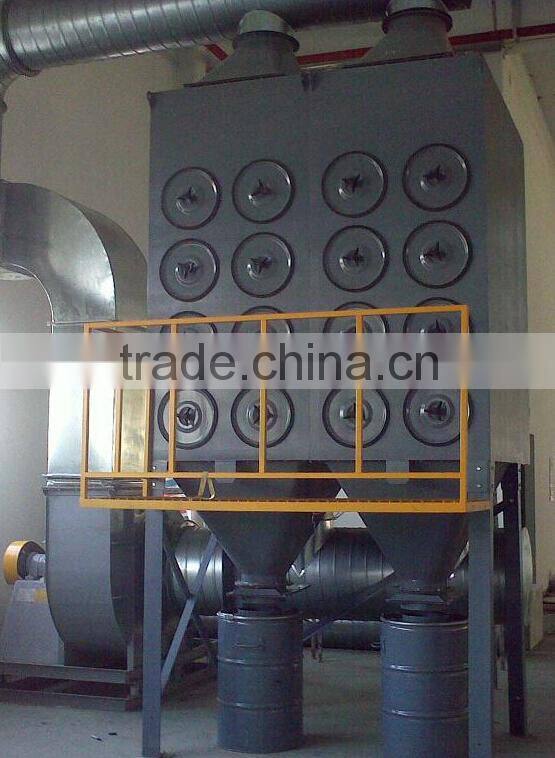 Spare Parts of Shot Blasting Machine/Blades/Blast Wheel/Control Cage/Impeller