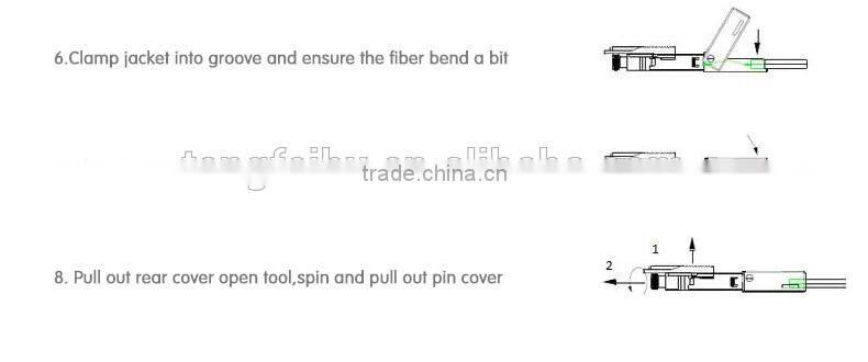 SC APC fiber optic fast connector/quick assembly connector/field assembly connector