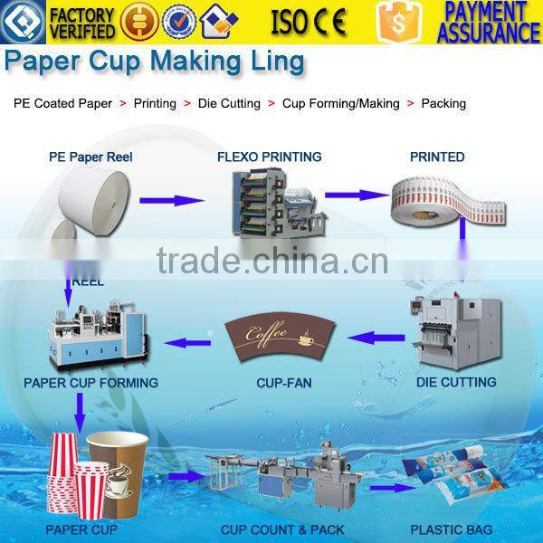 ZBJ-A12 Best Used Disposable Machine Make Make Glass Cup