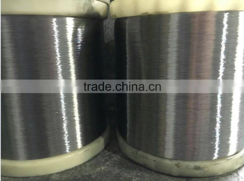 galvanized steel wire Gi wire price high quality