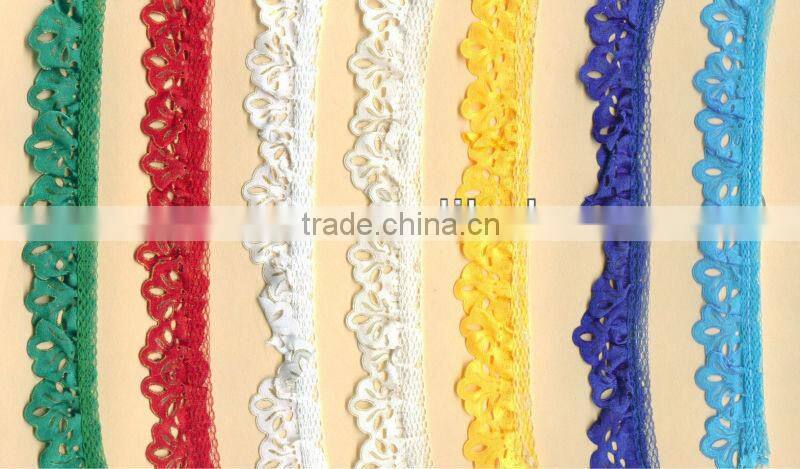 Ultrasonic lace machine (CE certified)