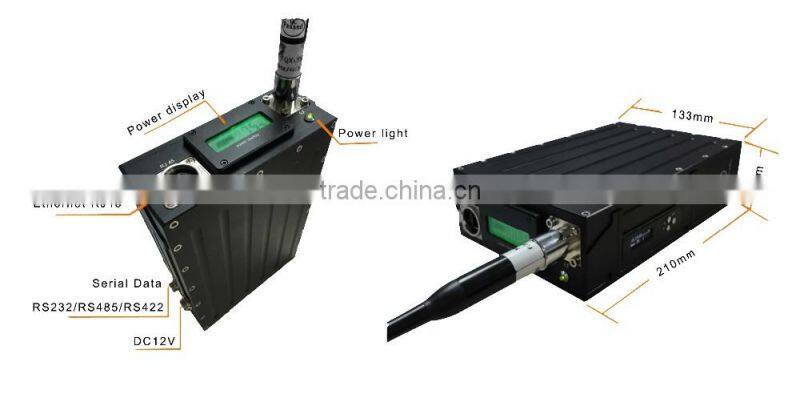 rs232 radio modem microwave vhf data video transceiver