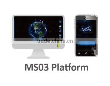 Chip GPS Locator for Lone Worker