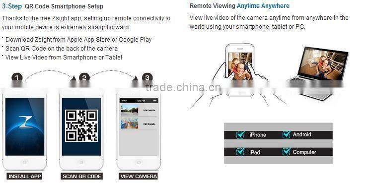 Zmodo 720p HD Smart Wireless Home Kit with 2 indoor WiFi Cameras and 500GB Hard Drive
