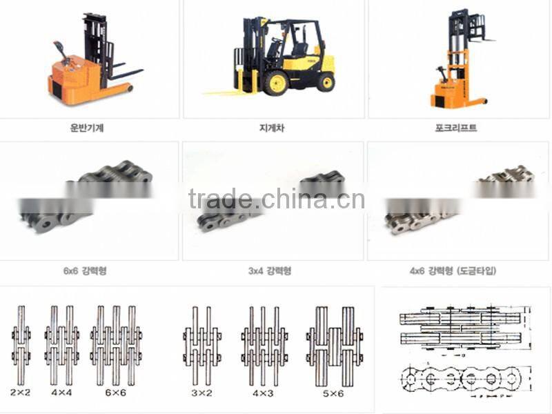 CSD,LL1622 durable heavy duty strong Tensile steel Hoisting chain