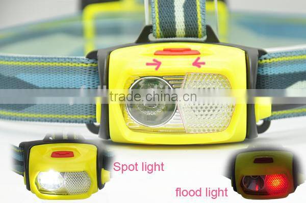 Wholesales 220Lumens high power white light led headlamp hot selling on amazon