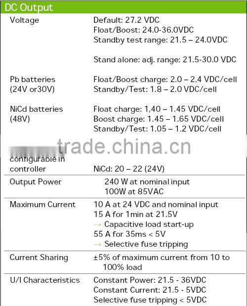 Eltek Micropack 24V rectifier 241115.200 Micropack 24/240 WOR G2
