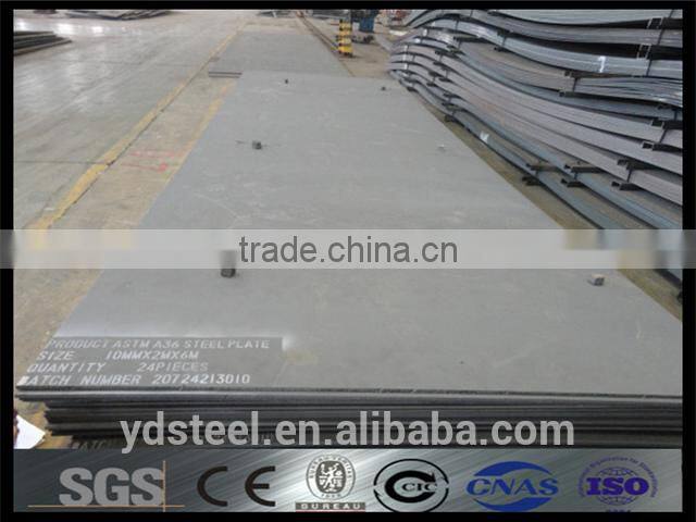 Steel Plate Manufacturer Hot Rolled Steel Sheet