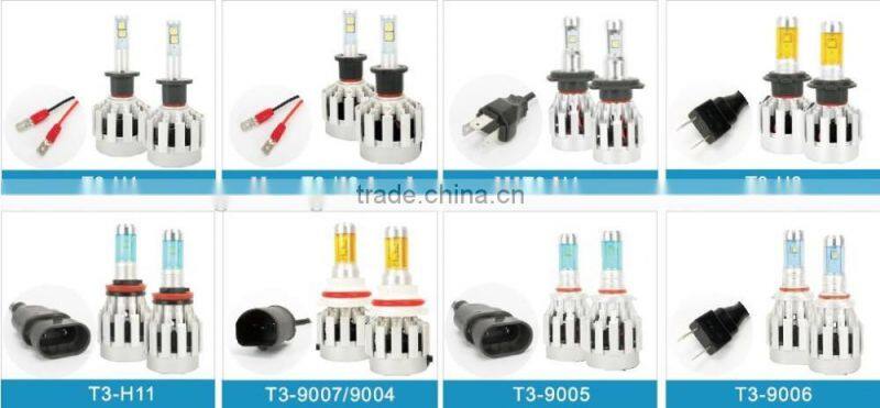 Hot Sell 17CM Super Bright COB Car LED Lights 12V For DRL Fog Driving Lamp