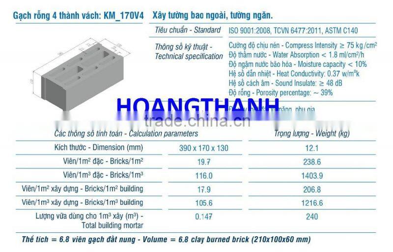 Concrete block /KM_170V4