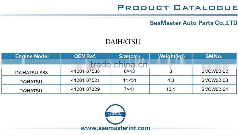 Crown wheel and pinion for DAIHATSU OEM No.41201-87329 7*41