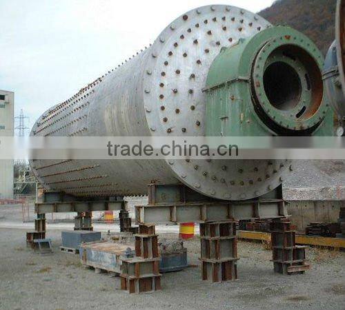 Professional Grinder Mill Manufacturer