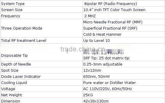 Micro Needle Fractional RF face lifting machine --MNF100