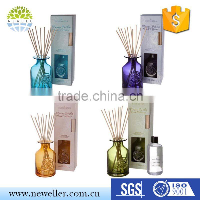 Factory wholesale fashion reed diffuser manufacturer for USA market