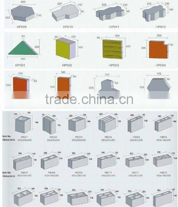 QTY3-15 Hydraulic Automatic Concrete Block Machine