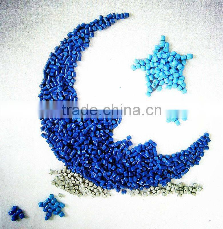 High Stability Colored PP Masterbatch