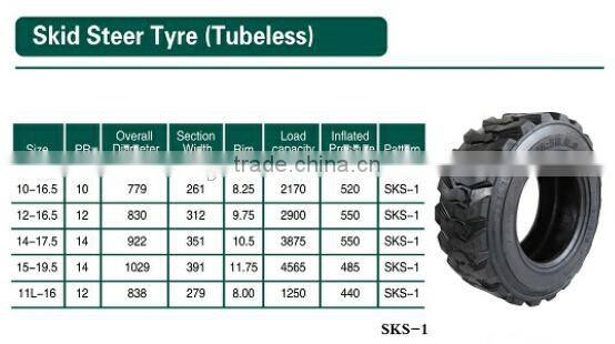 Wholesale China Best sales sks hot sale 10-16.5 12-16.5 14-17.5 11L-16 off the road tyres loader tyres bobcat skid steer