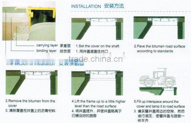 ISO9001 Precision Top Quality 500MM Ductile Iron Round Manhole Cover