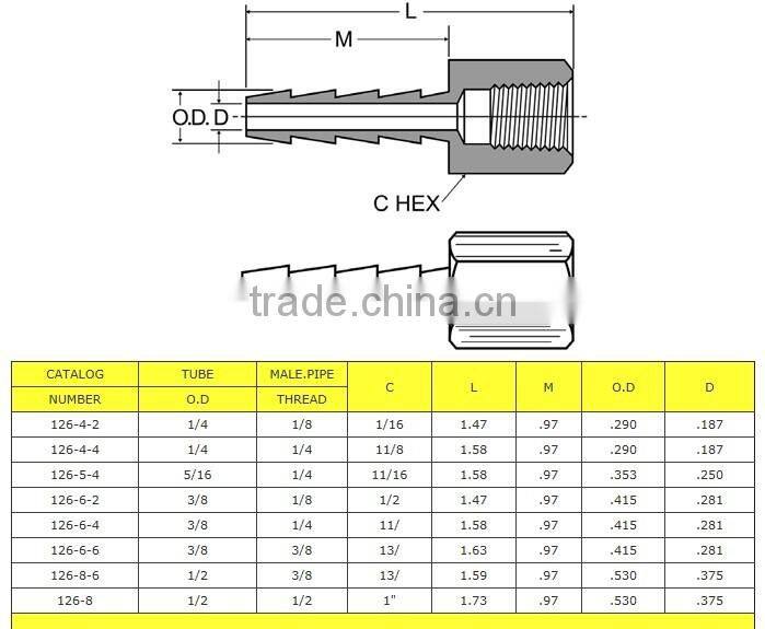 Y type copper hose barb fittings