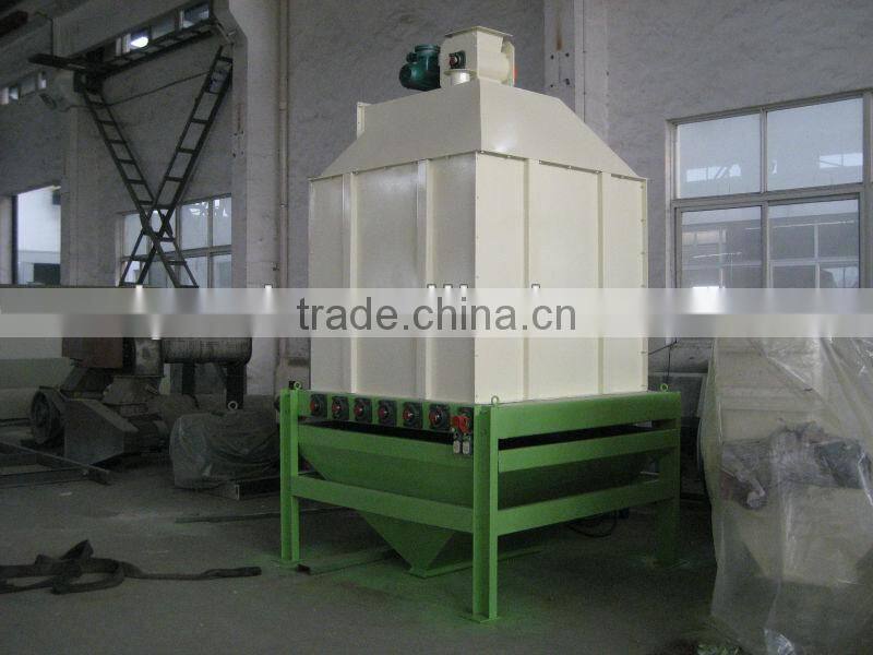 SKLB series cooling equipment with swing cooler