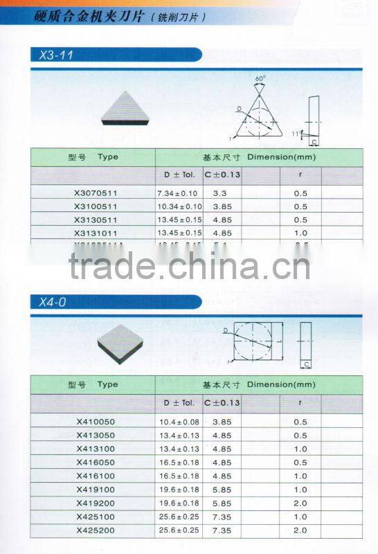 Carbide inserts X4100511 tool parts for making twist dill bit