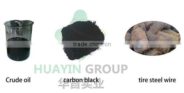 Tire Oil Filter Recycled Pyrolysis Invention Line Alibaba Supplier