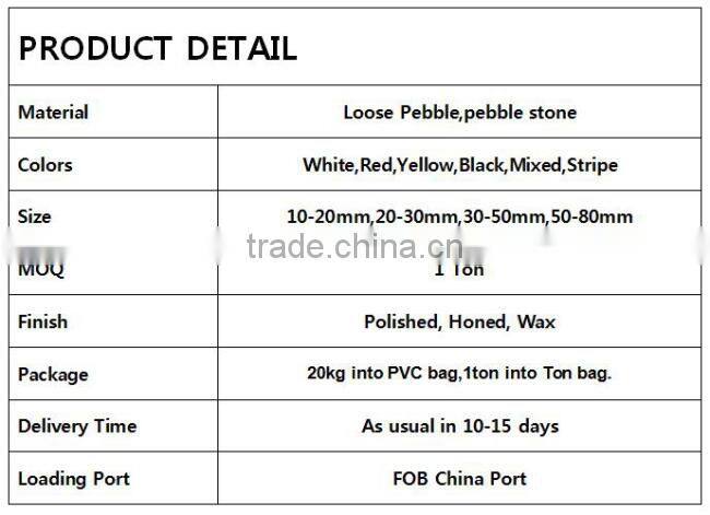 black high polished pebble on promotion