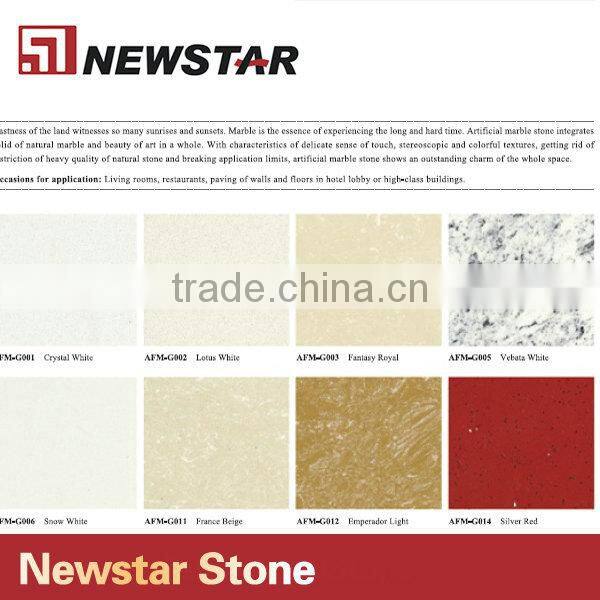 Newstar artificial stone for facade
