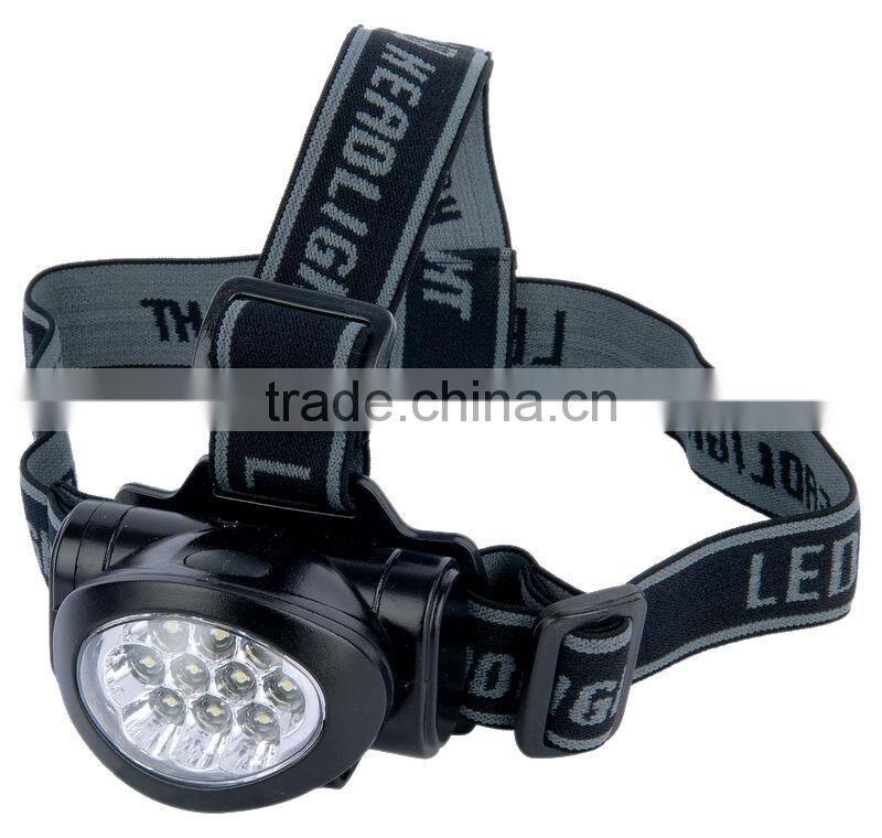 10pcs strawhat led lamp for bicycle light