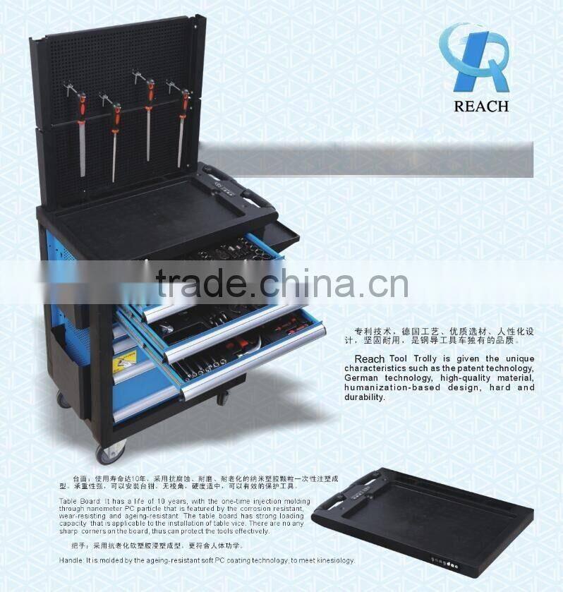 Multi-drawers tool trolley with wheels