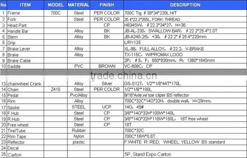 700C retro city bike