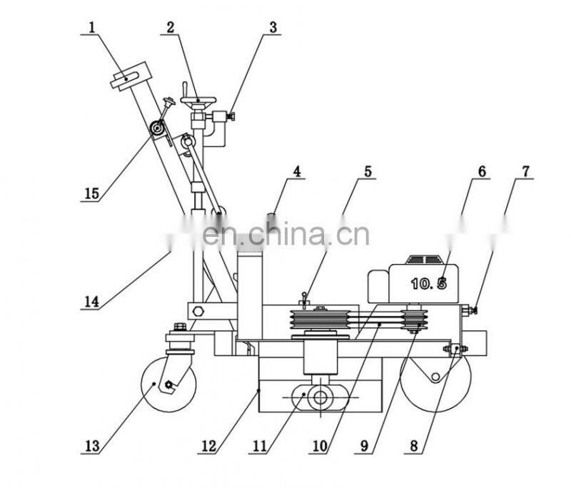Thermoplastic Road Marking Line Removal Machine