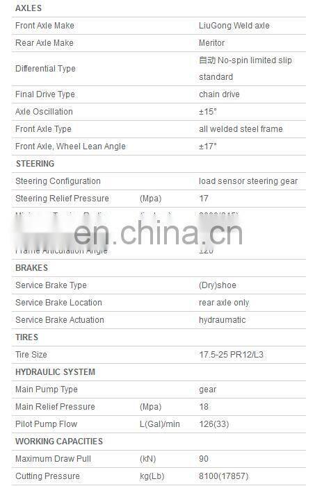 High Torsion CLG 4215 Motor grader COMPETITIVE PRICE