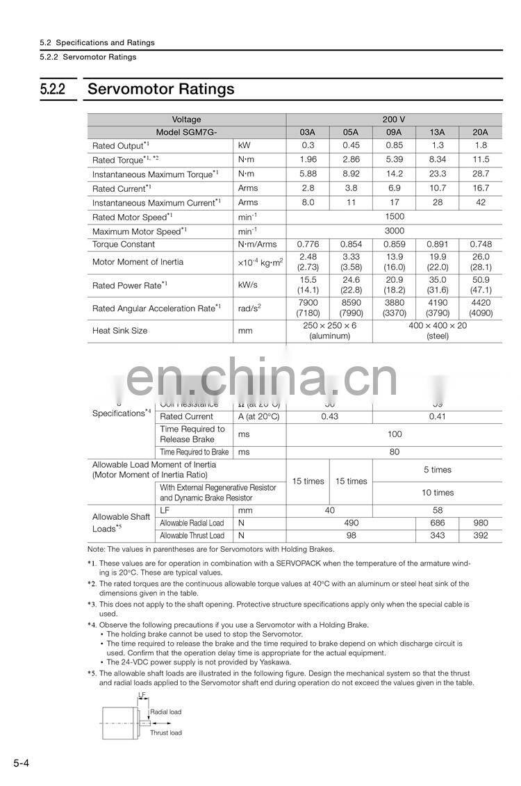 YASKAWA 5.5kw servo motor SGM7G-55A7C6C for cnc motion control system